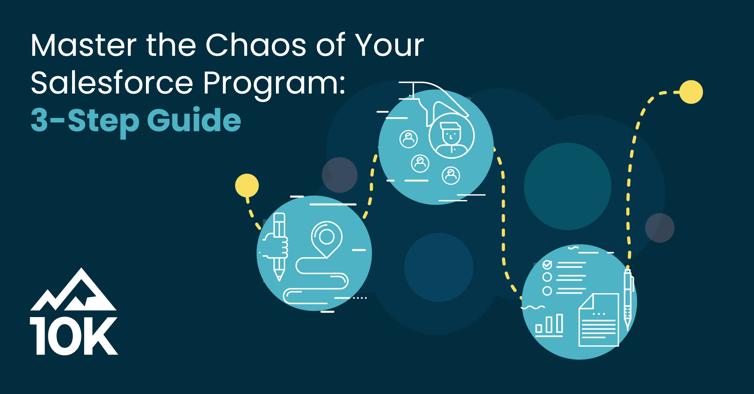 Master the Chaos of Your Salesforce Program: 3-Step Guide - 10K