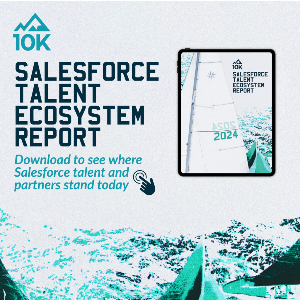 2024 Salesforce Talent Ecosystem Report - 10K